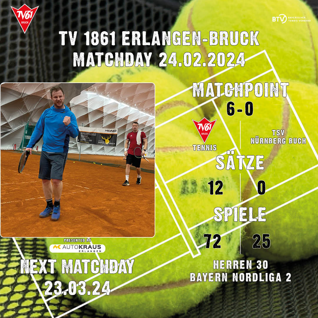 TV 1861 Tennis Erlangen BTV Ergebnisse