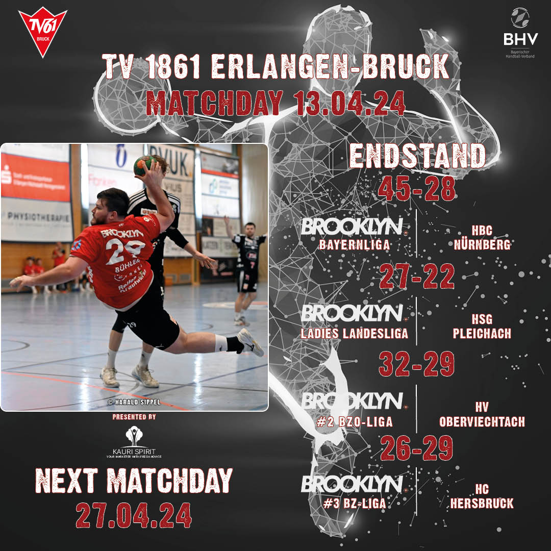 Brooklyn Handball Erlangen BHV Ergebnisse